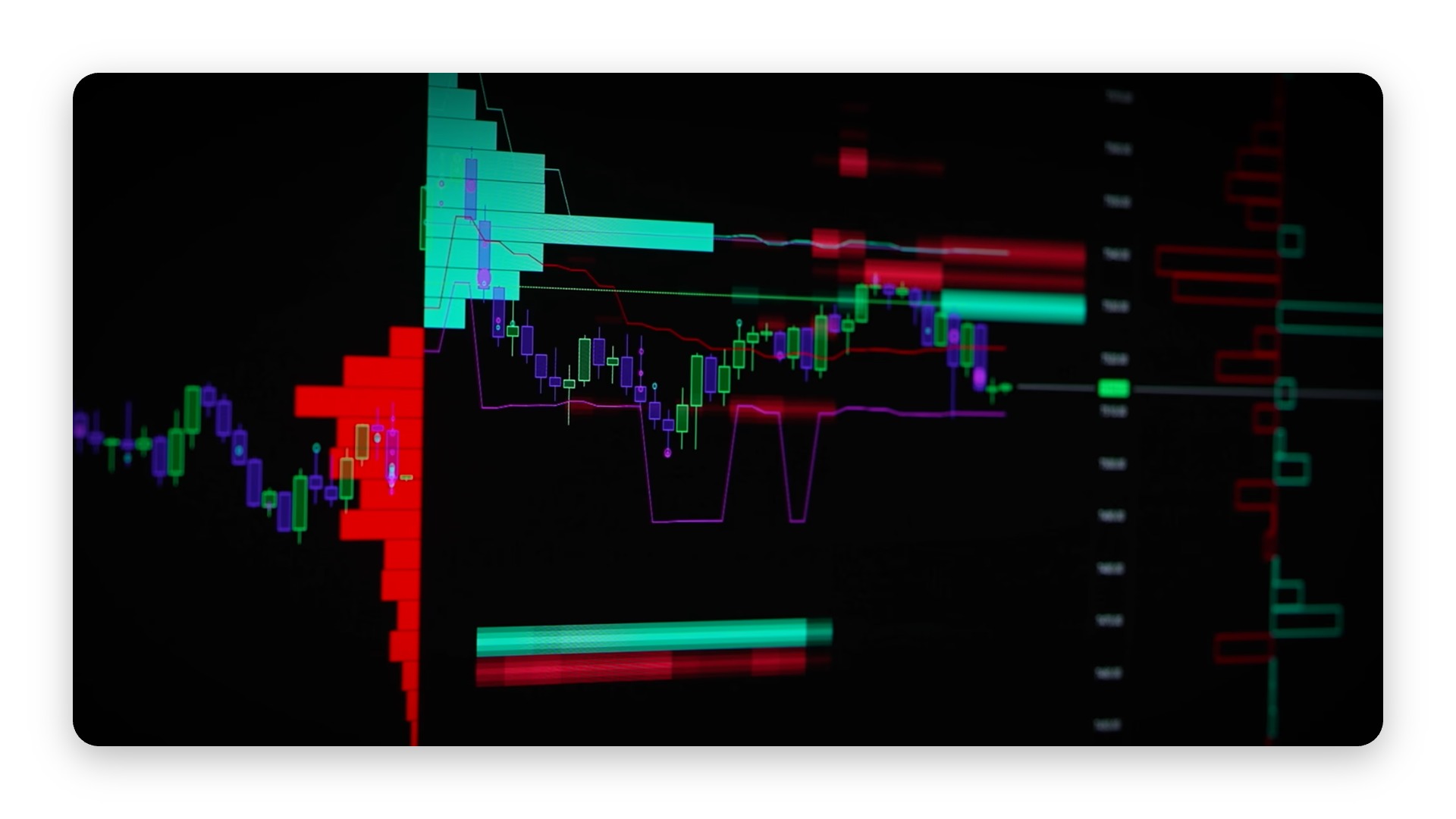 Tix² Options & Orderflow Library