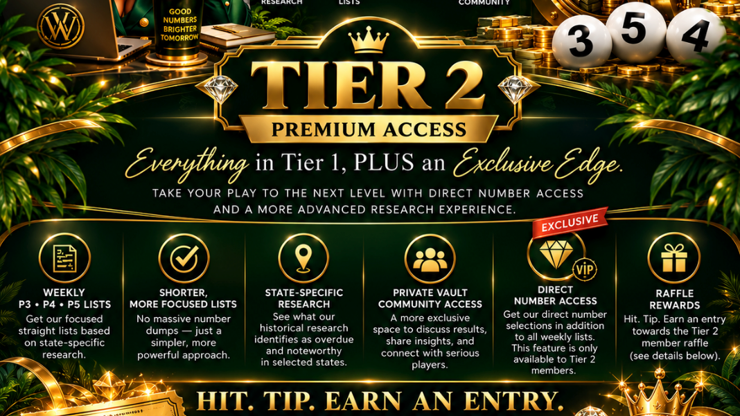 Premium Vault Access — Tier 2