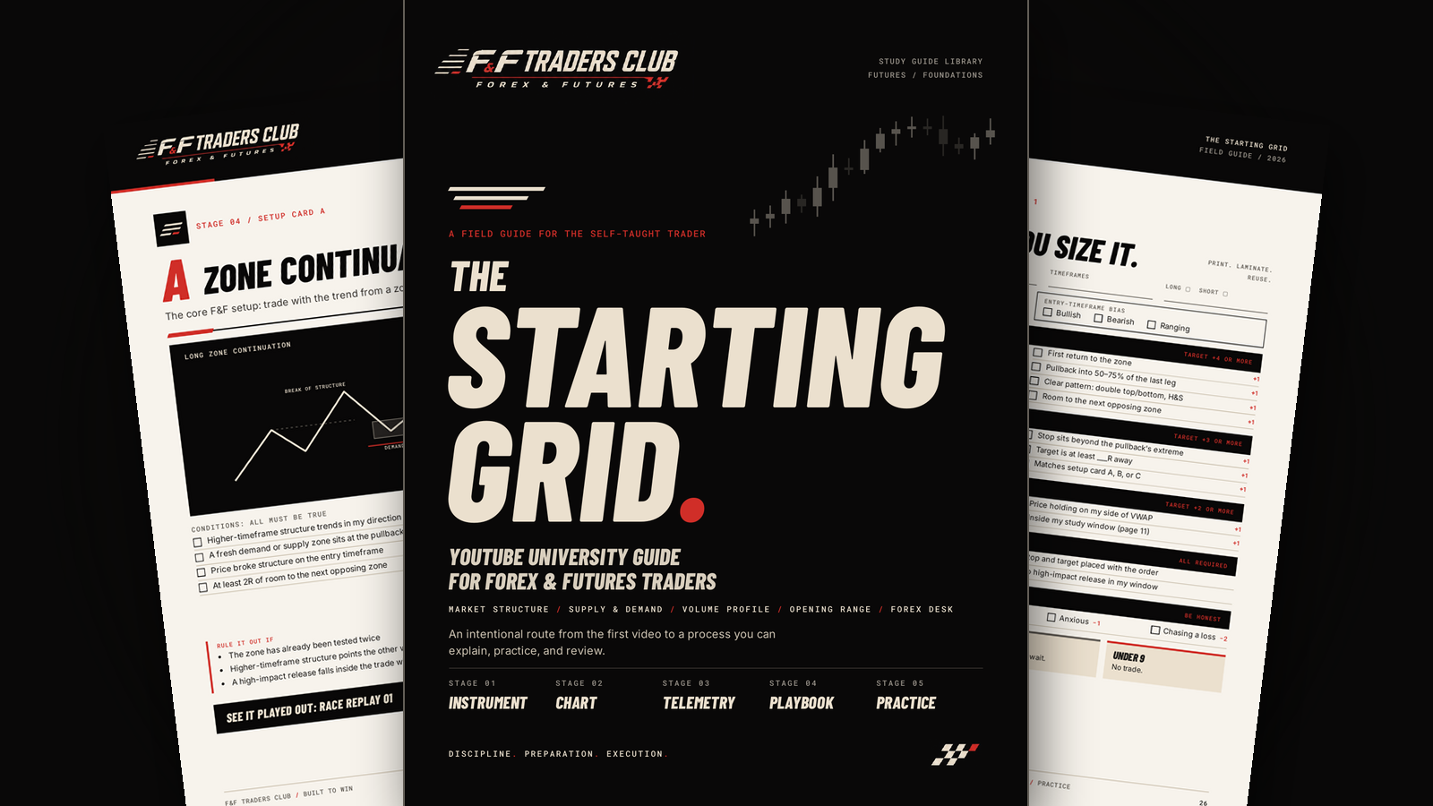 The Starting Grid Study Guide