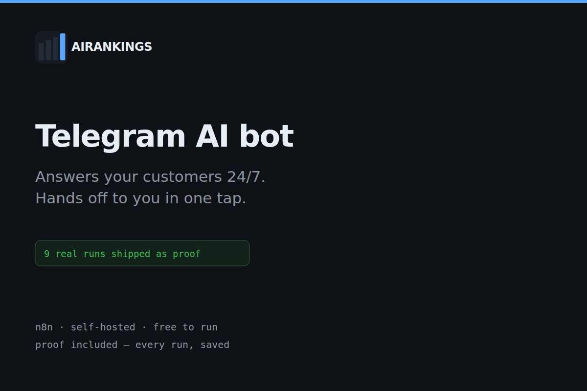 Telegram AI Bot with Human Handoff, n8n template