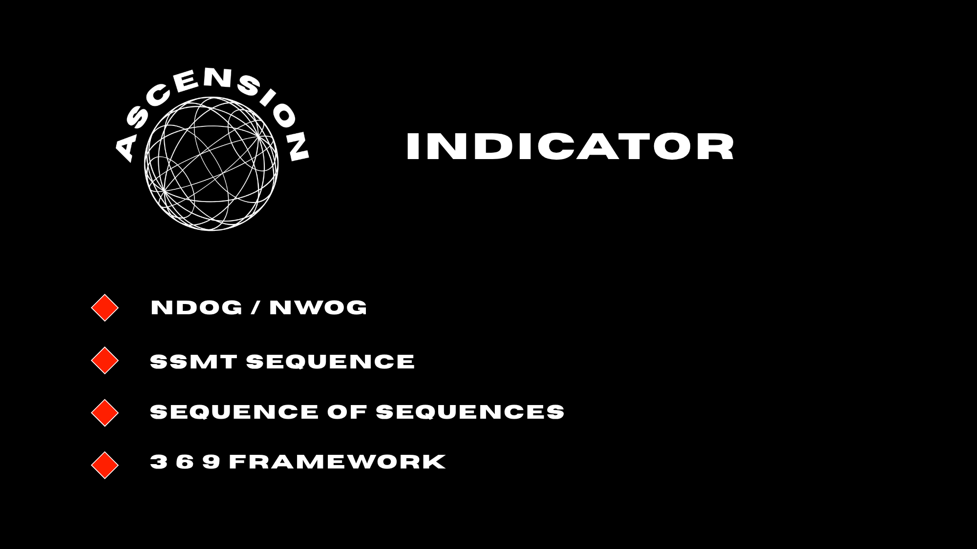 Indicator Sequence of Sequences