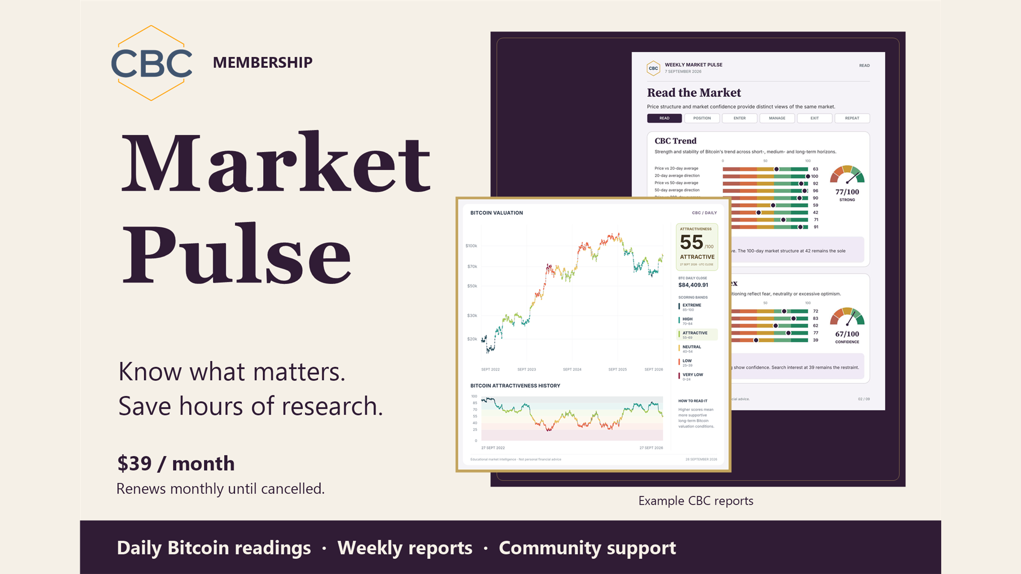CBC Market Pulse