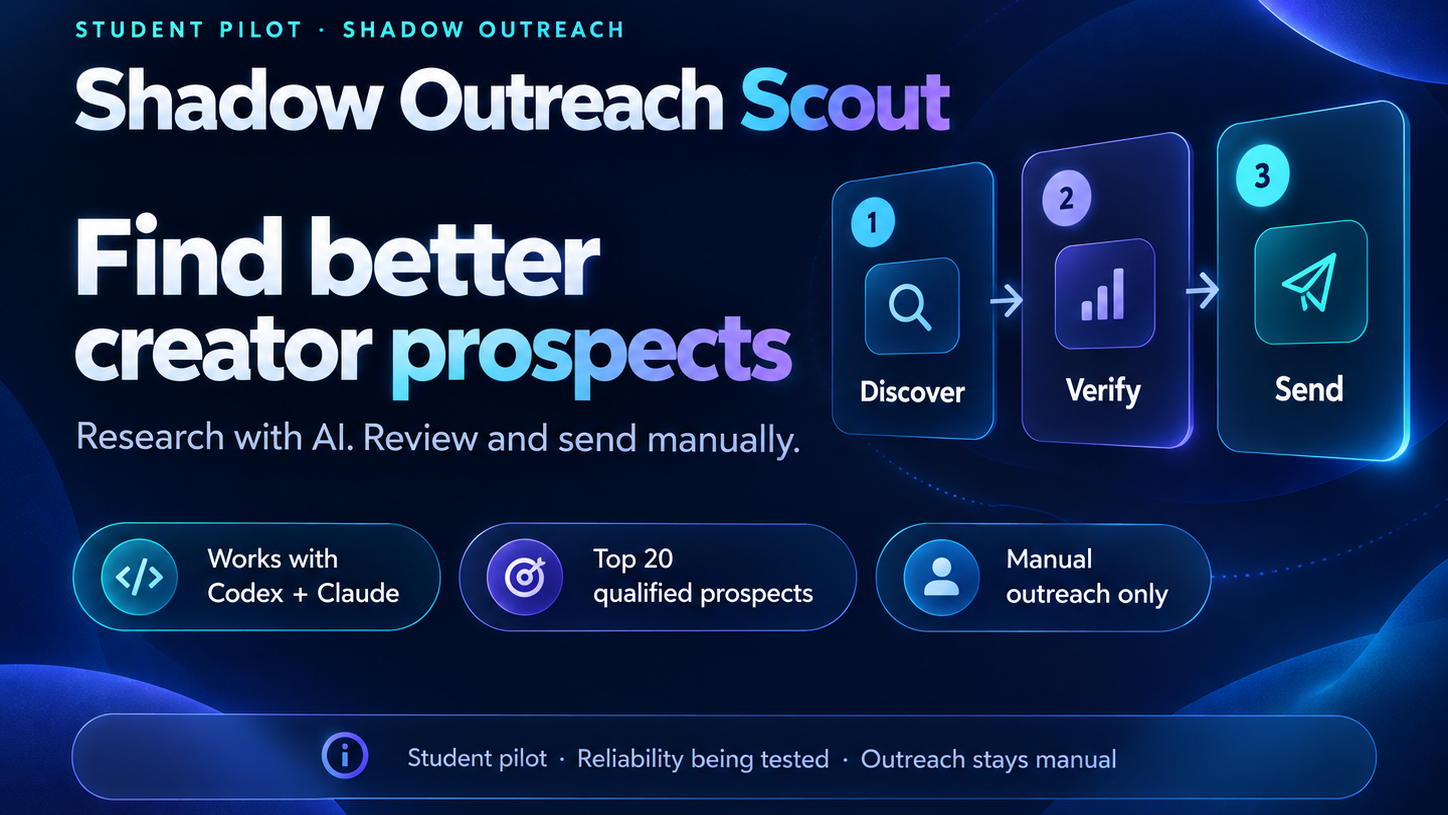 Shadow Outreach Scout · beta