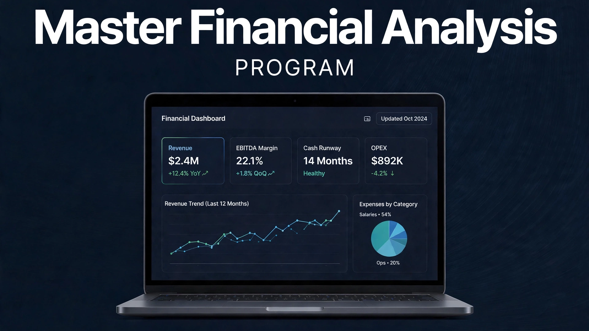 Master Financial Analysis