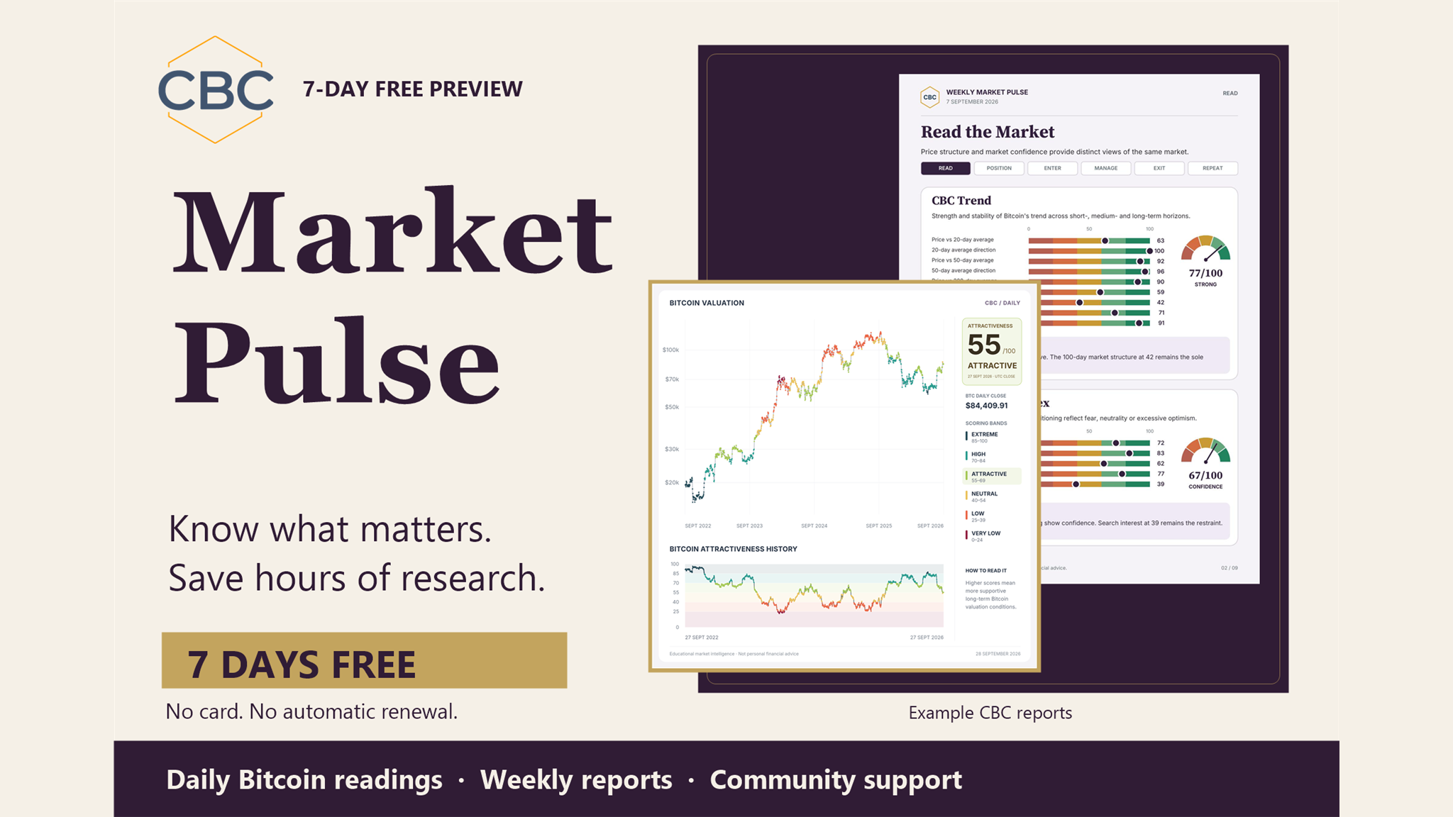 Market Pulse: 7-Day Free Preview