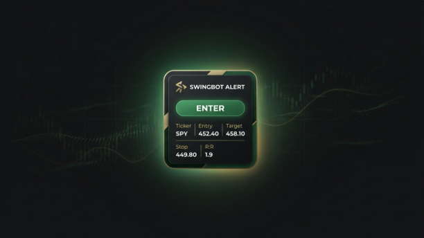 SwingBot Trades Beginner Plan