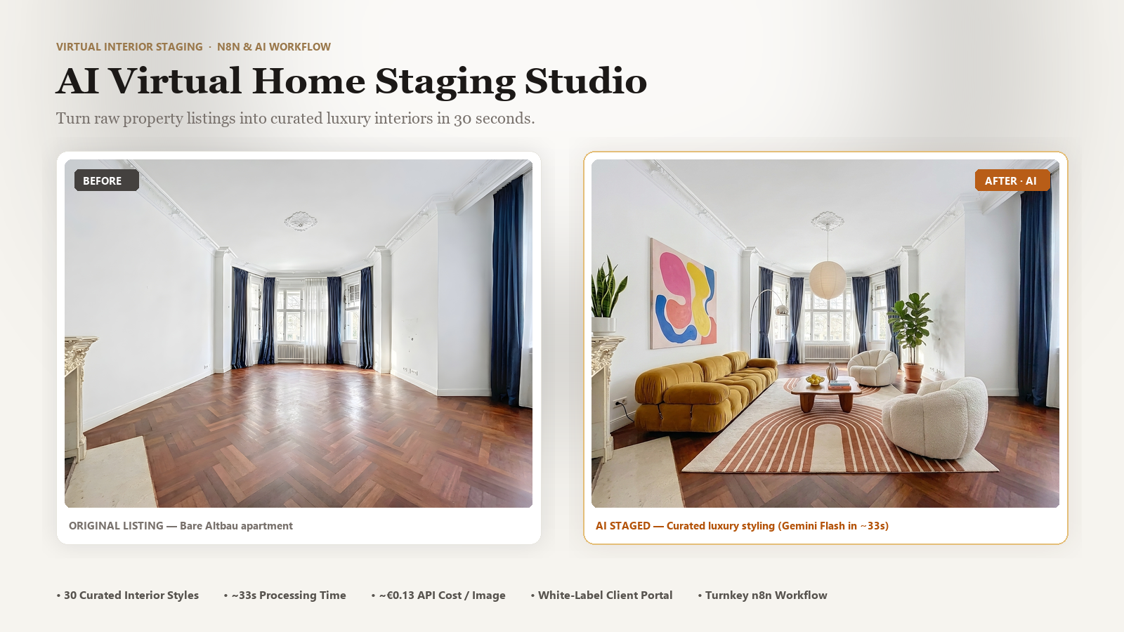 AI Virtual Home Staging Micro-SaaS & Agency Kit — n8n & Gemini Workflow