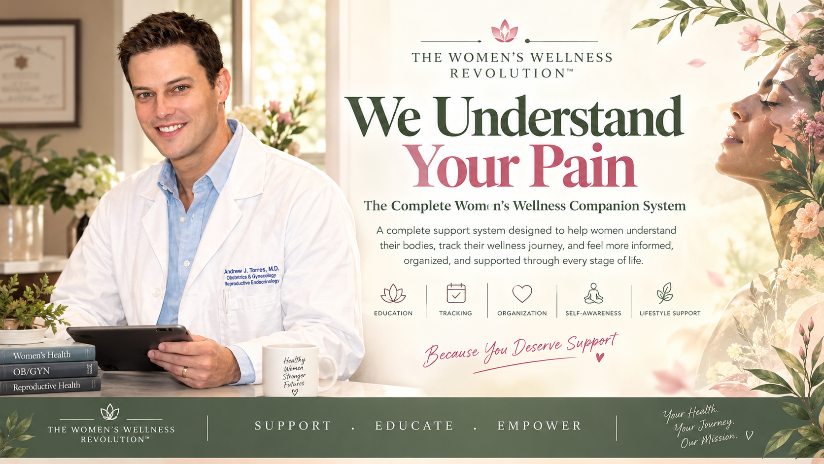 The Ultimate Perimenopause Reset Bundle  : We understand your pain 