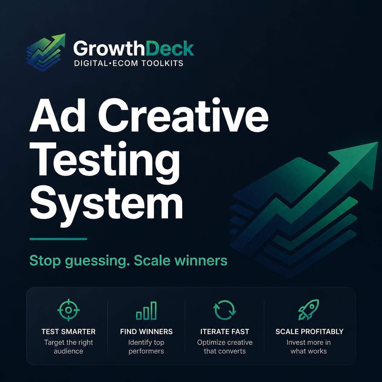 Ad Creative Testing System