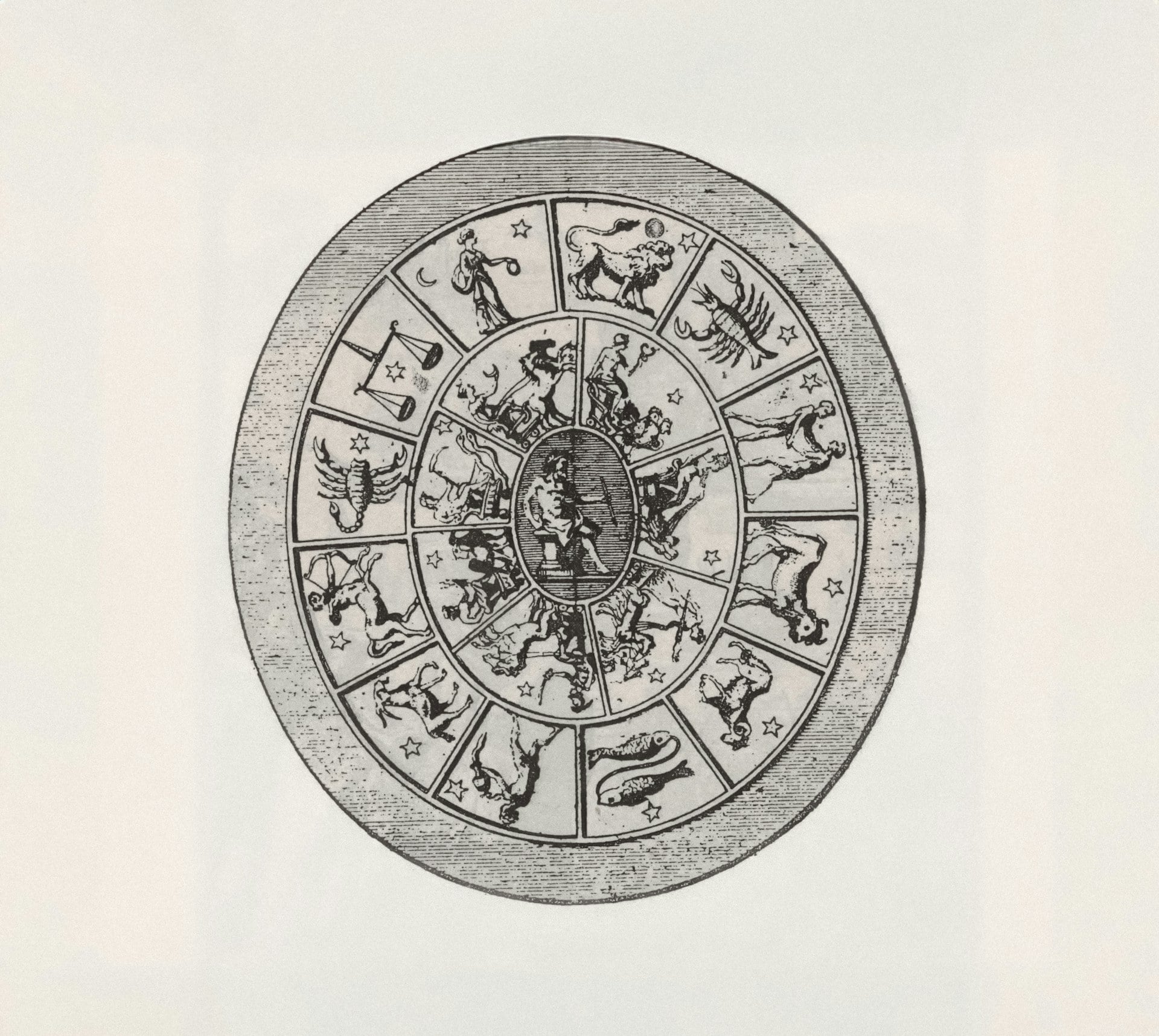 Vedic Birth Chart Reading