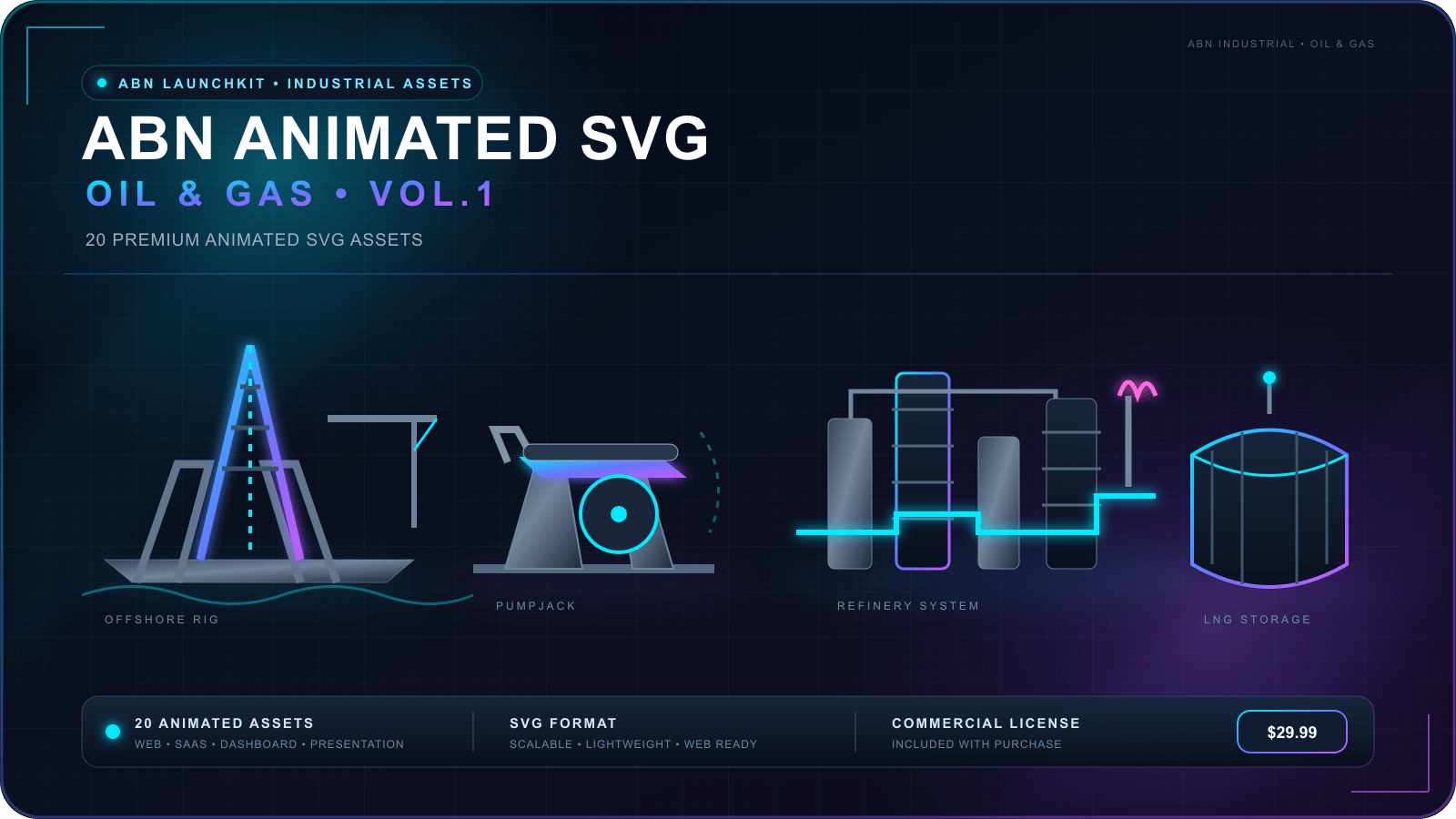 ABN Animated SVG — Oil & Gas Vol.1