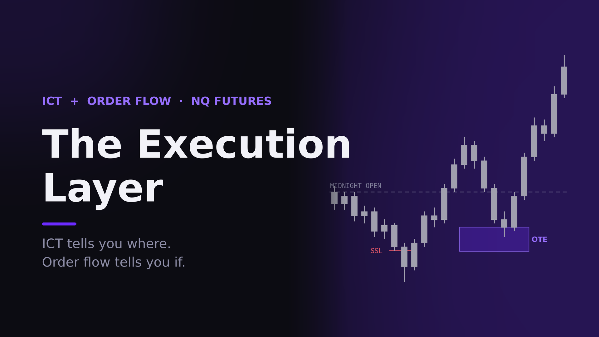 The Execution Layer