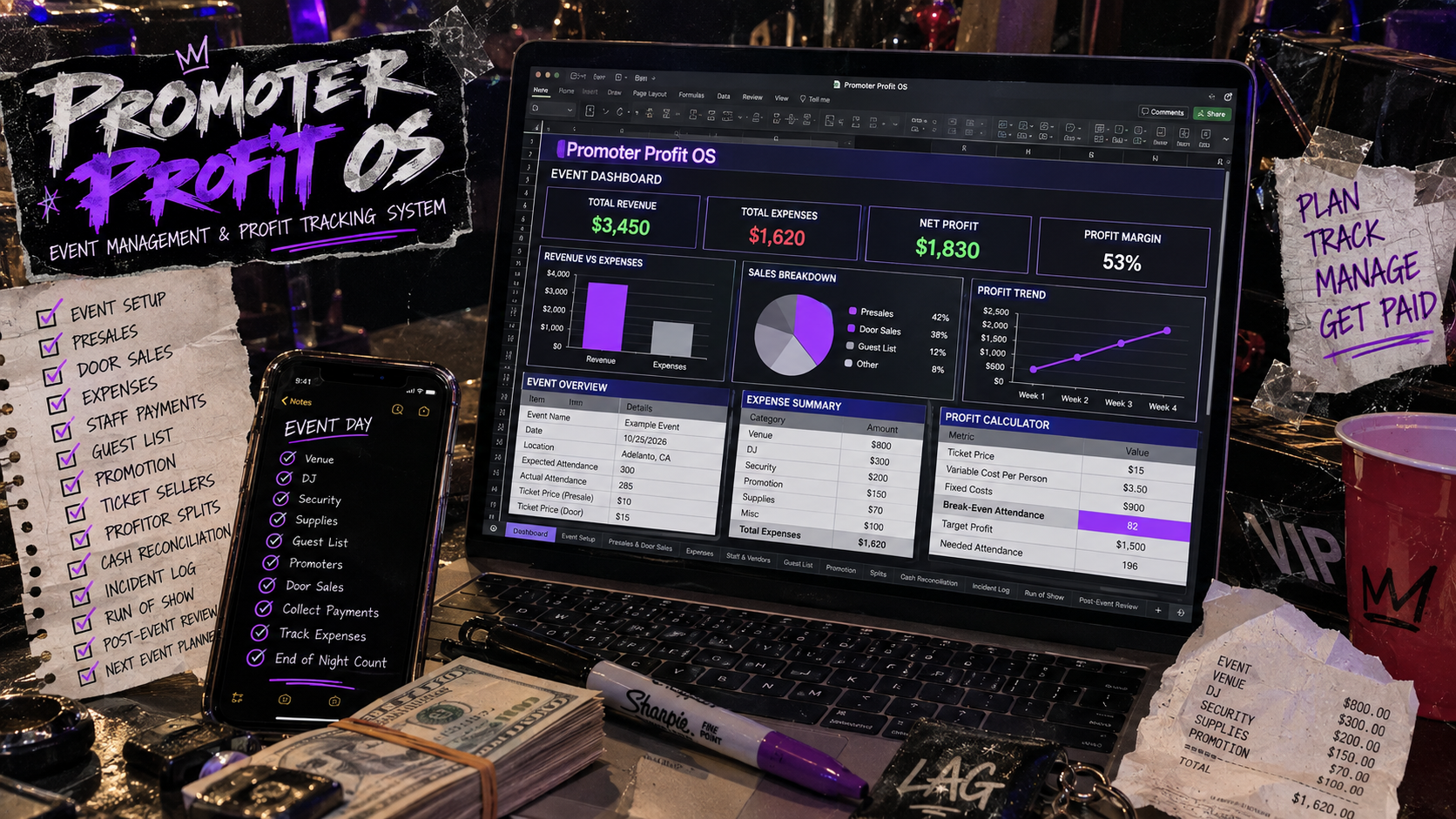 Promoter Profit OS