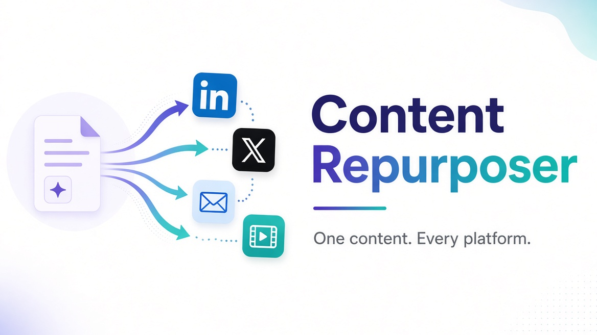 🚀 Content Repurposer — One Piece of Content. Multiple Platforms. Zero Rewriting