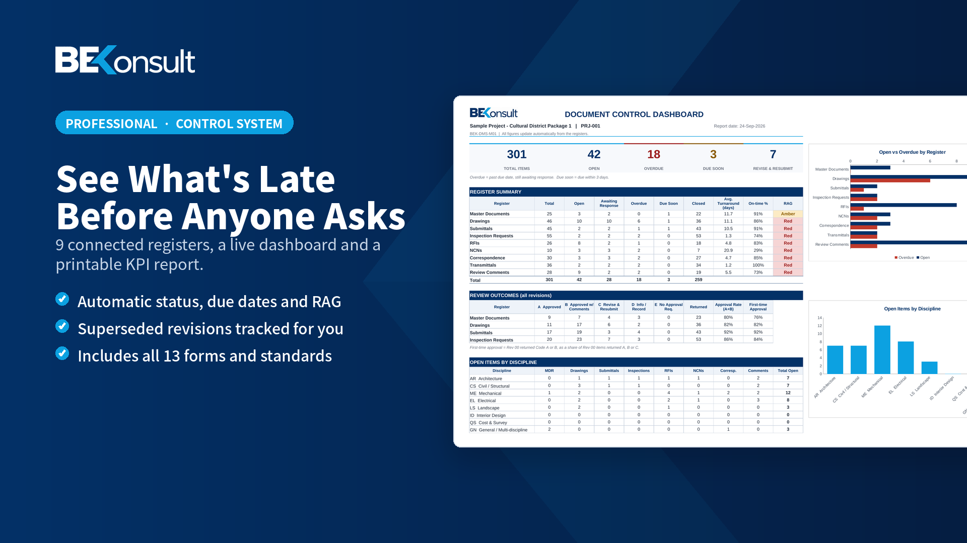 Document Control Professional: Registers, Dashboard & Forms