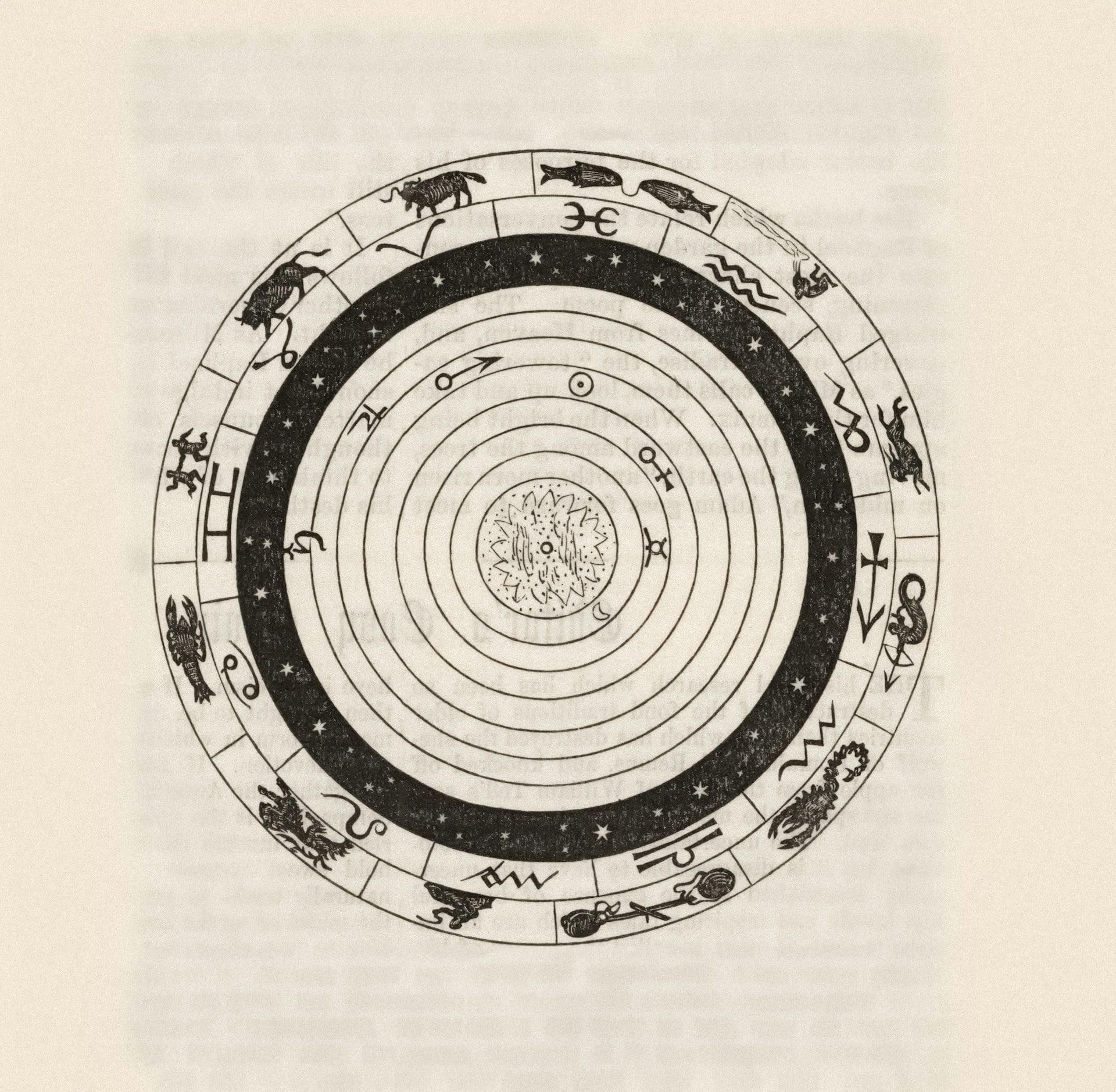Relationship Deep Dive Vedic Chart Reading