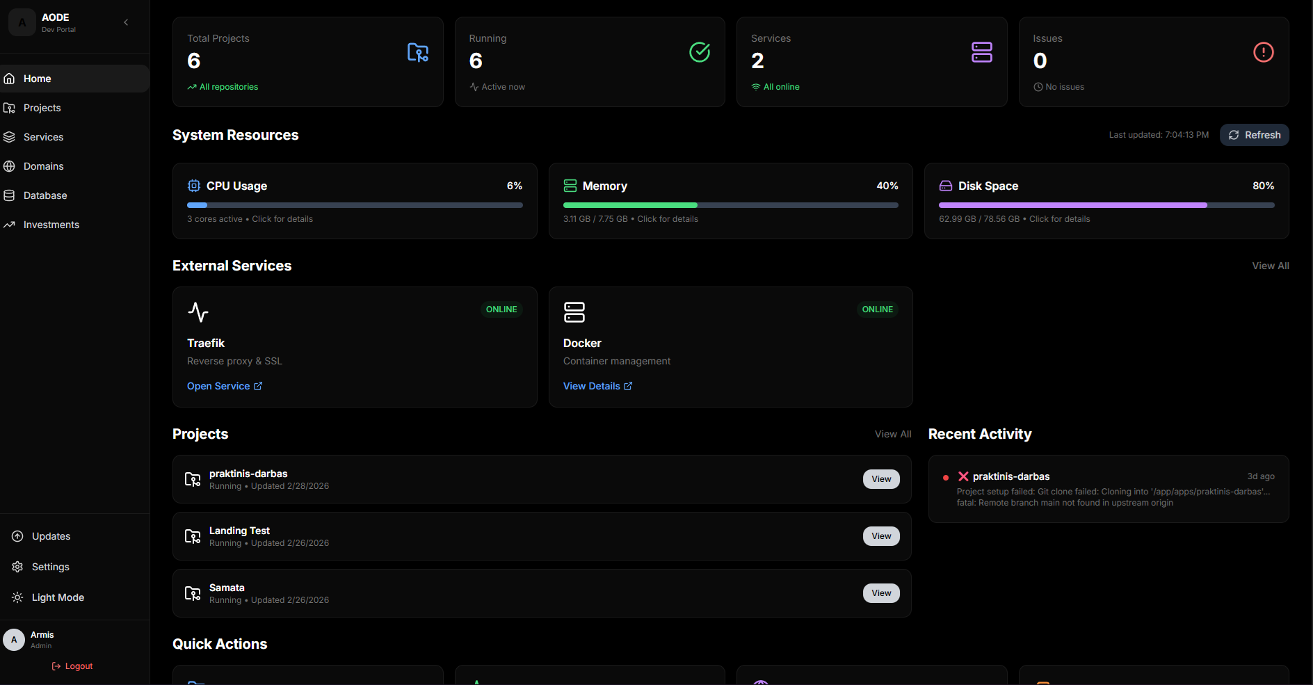 AODE License