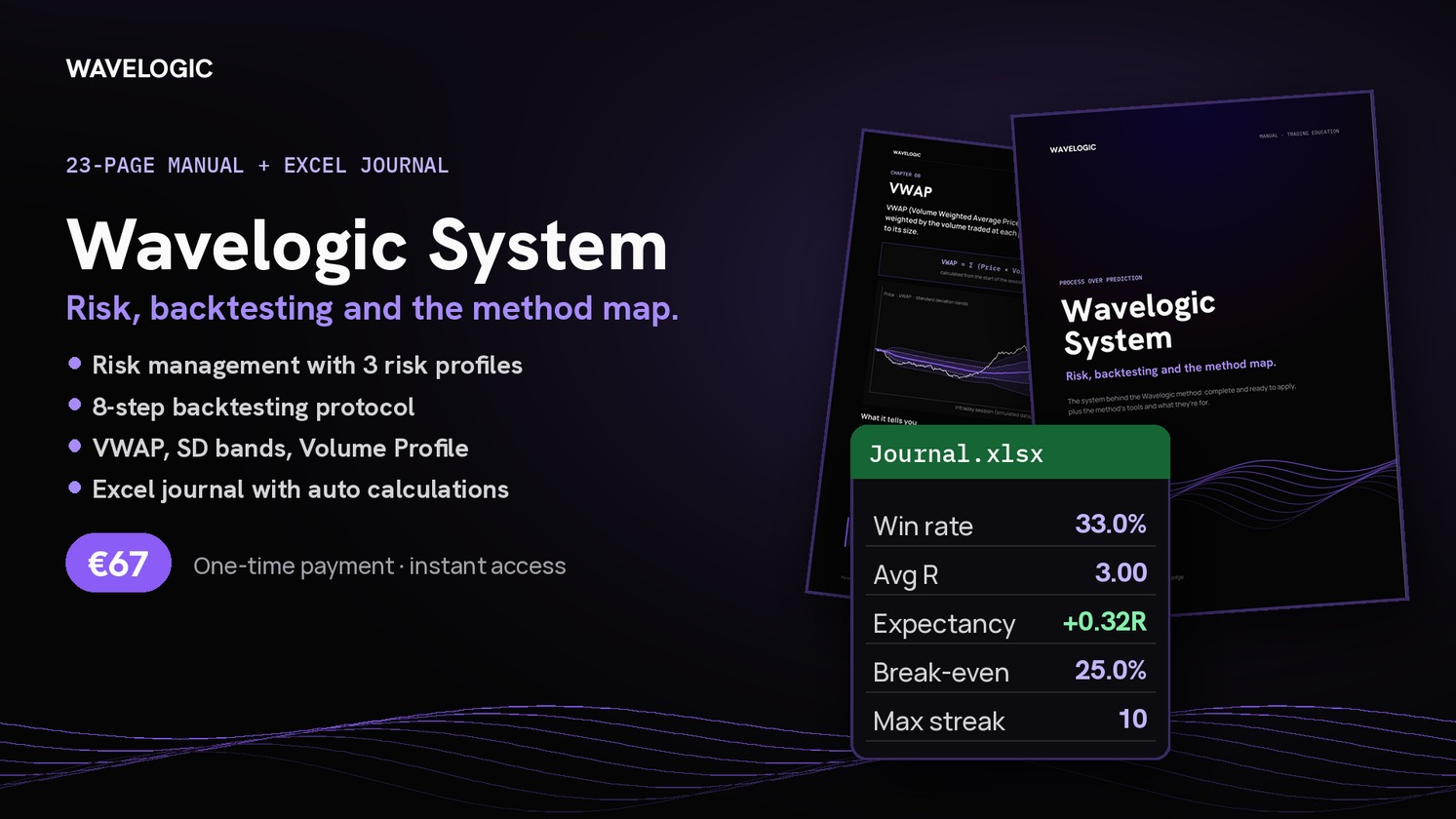 Wavelogic Edge - Wavelogic System EN