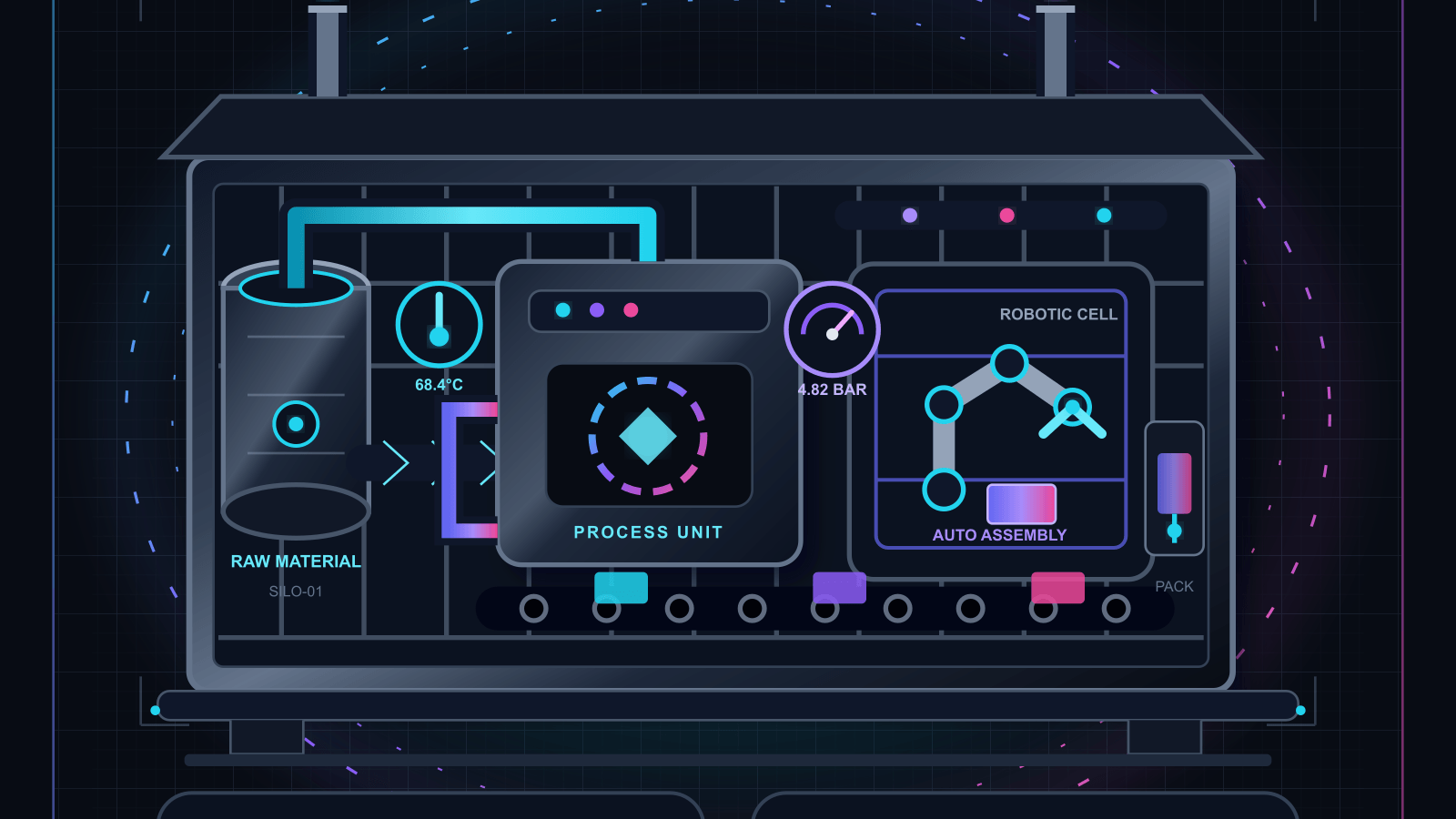 Manufacturing Asset Bundle