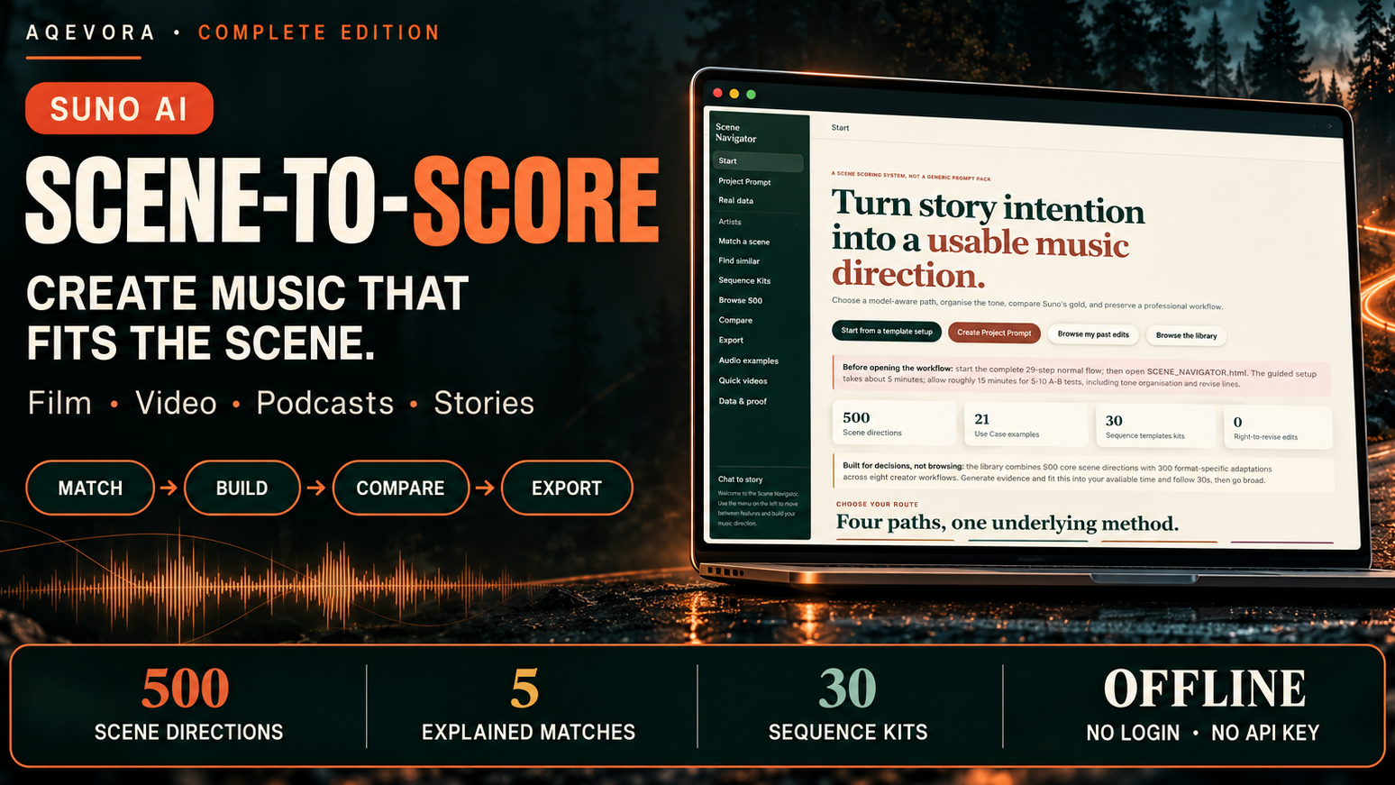 Suno AI Scene-to-Score — Music for Film, Video & Stories