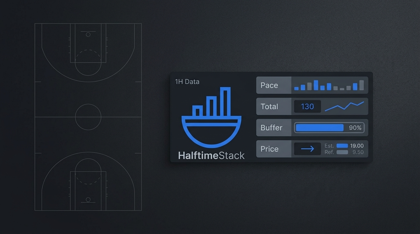 HalftimeStack Daily Signals