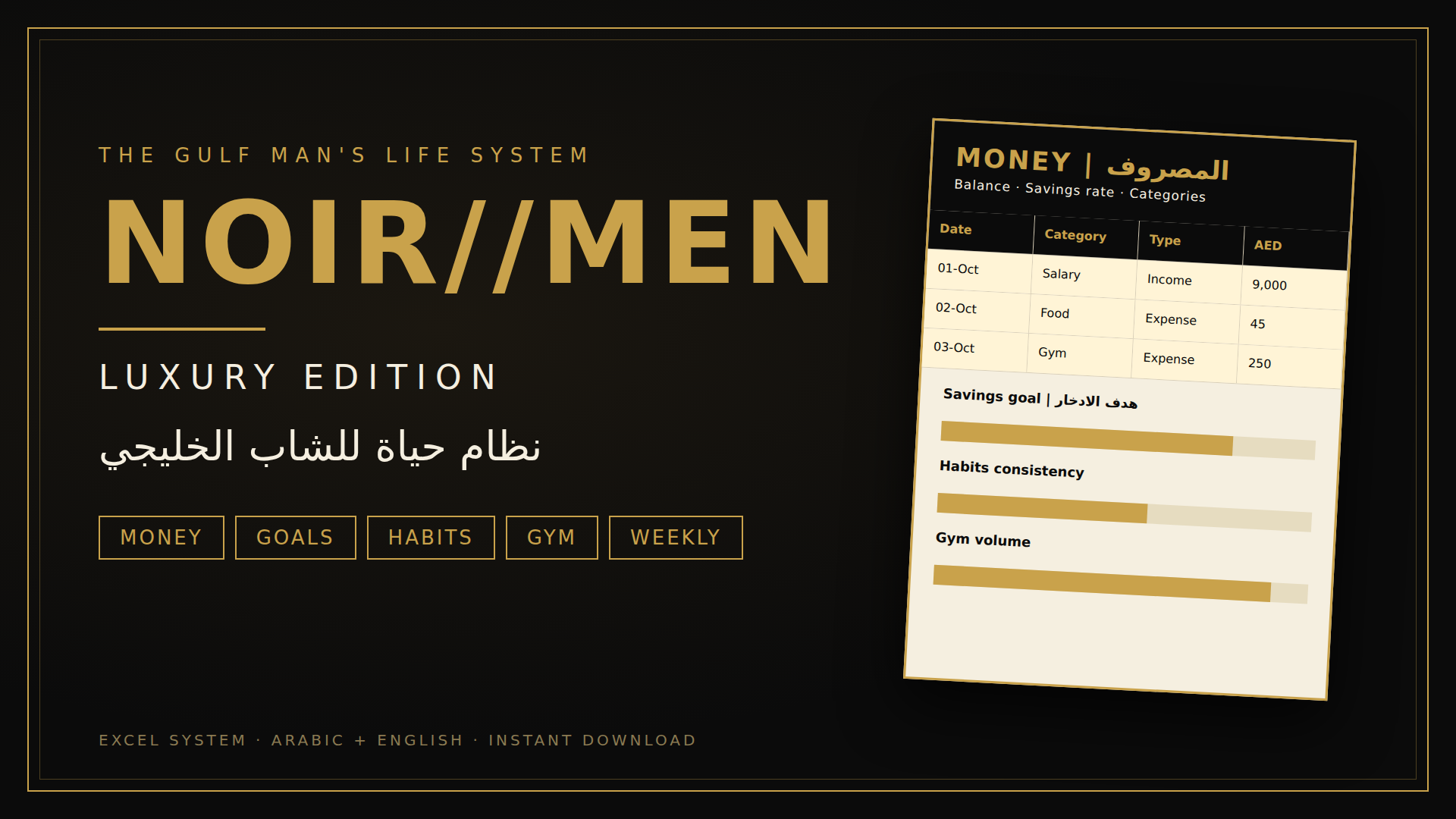 NOIR//MEN Luxury Edition | نظام حياة الشاب