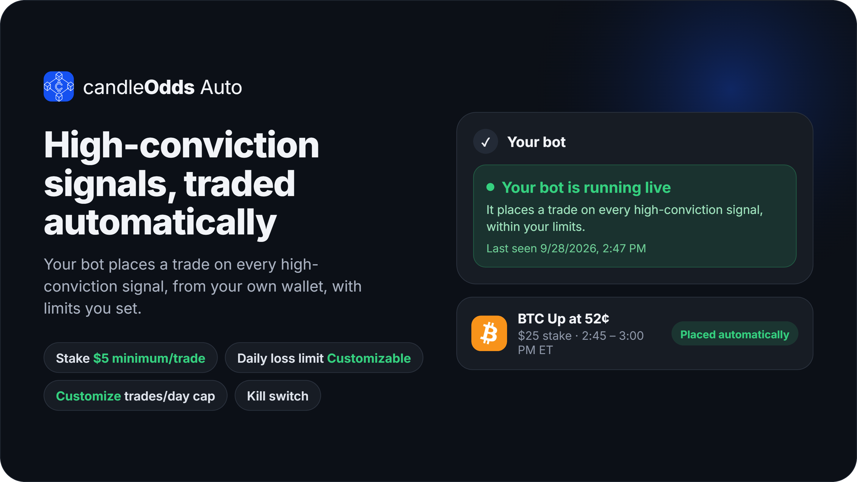 CandleOdds Auto