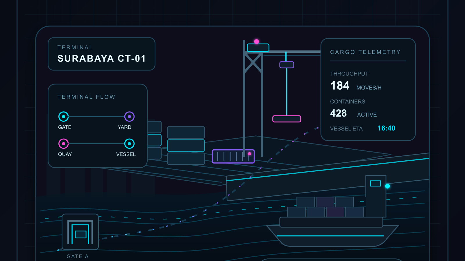 Logistics & Fleet Management System