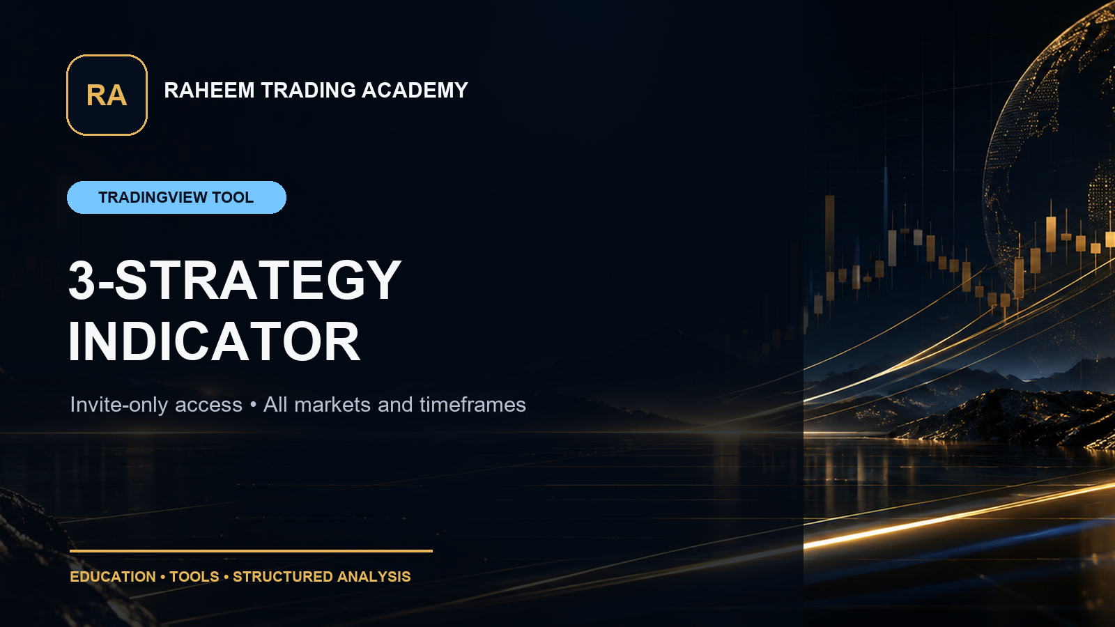 TradingView Indicator | Three Strategies