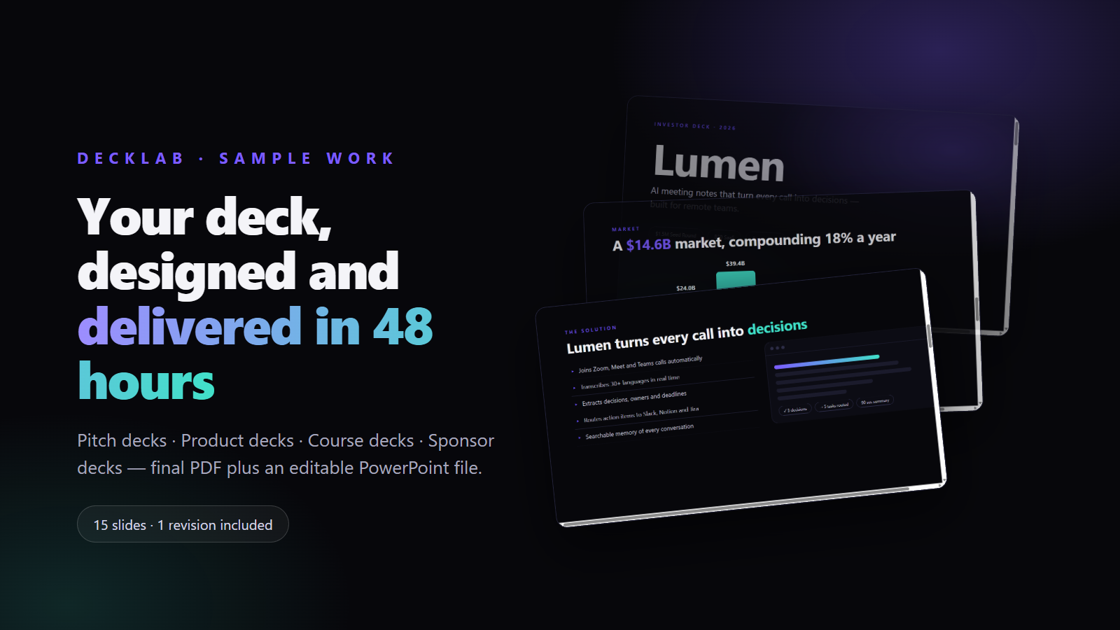 Done-For-You Presentation Deck — 48h Delivery
