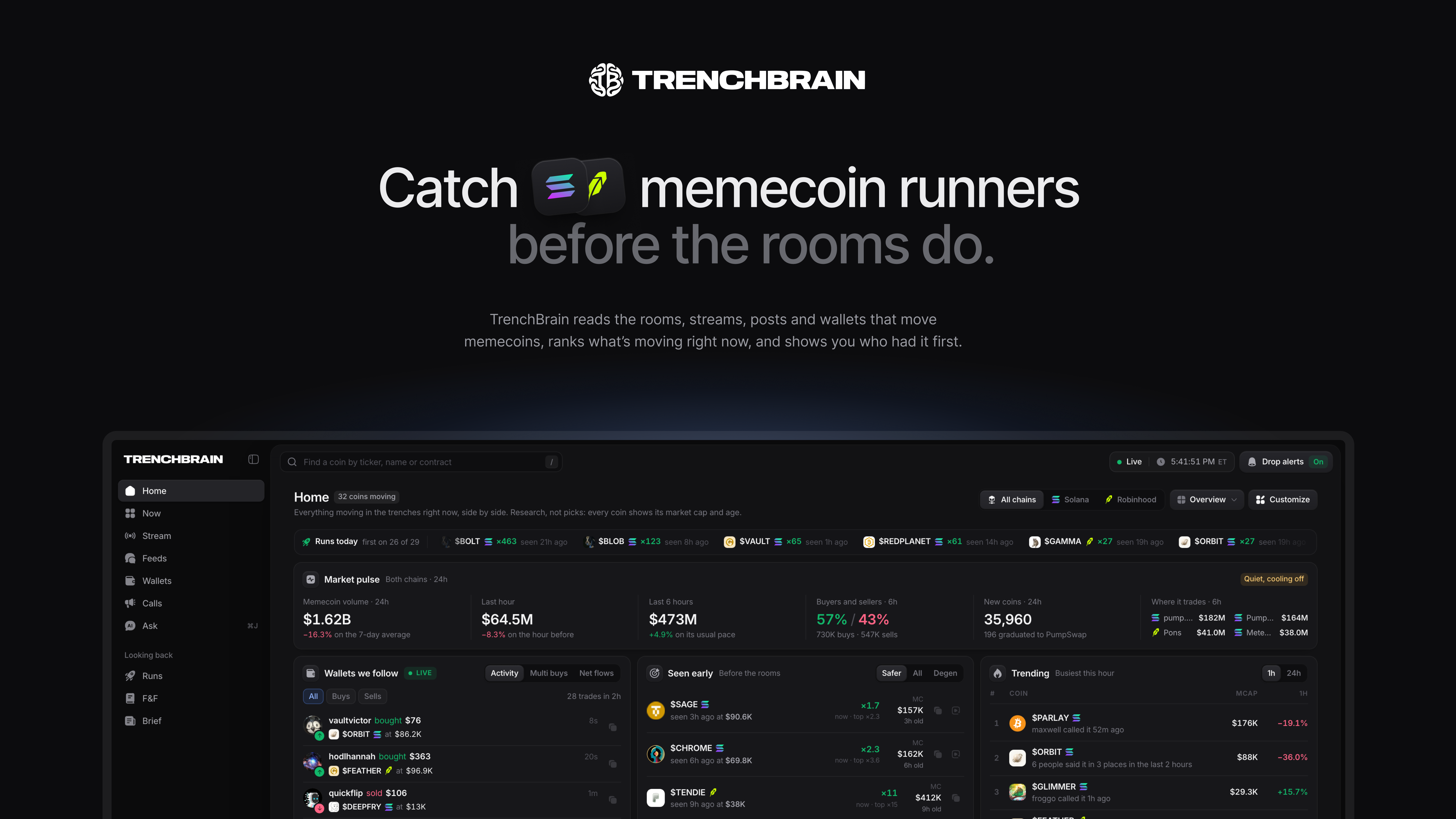 Trenchbrain