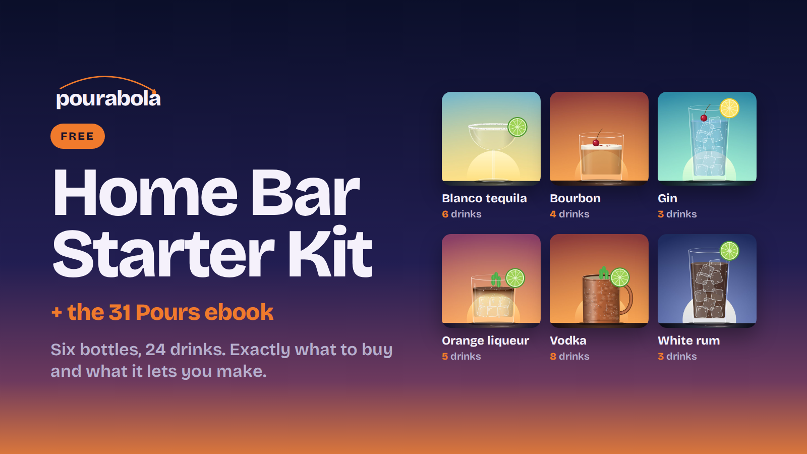 Home Bar Starter Kit + 31 Pours