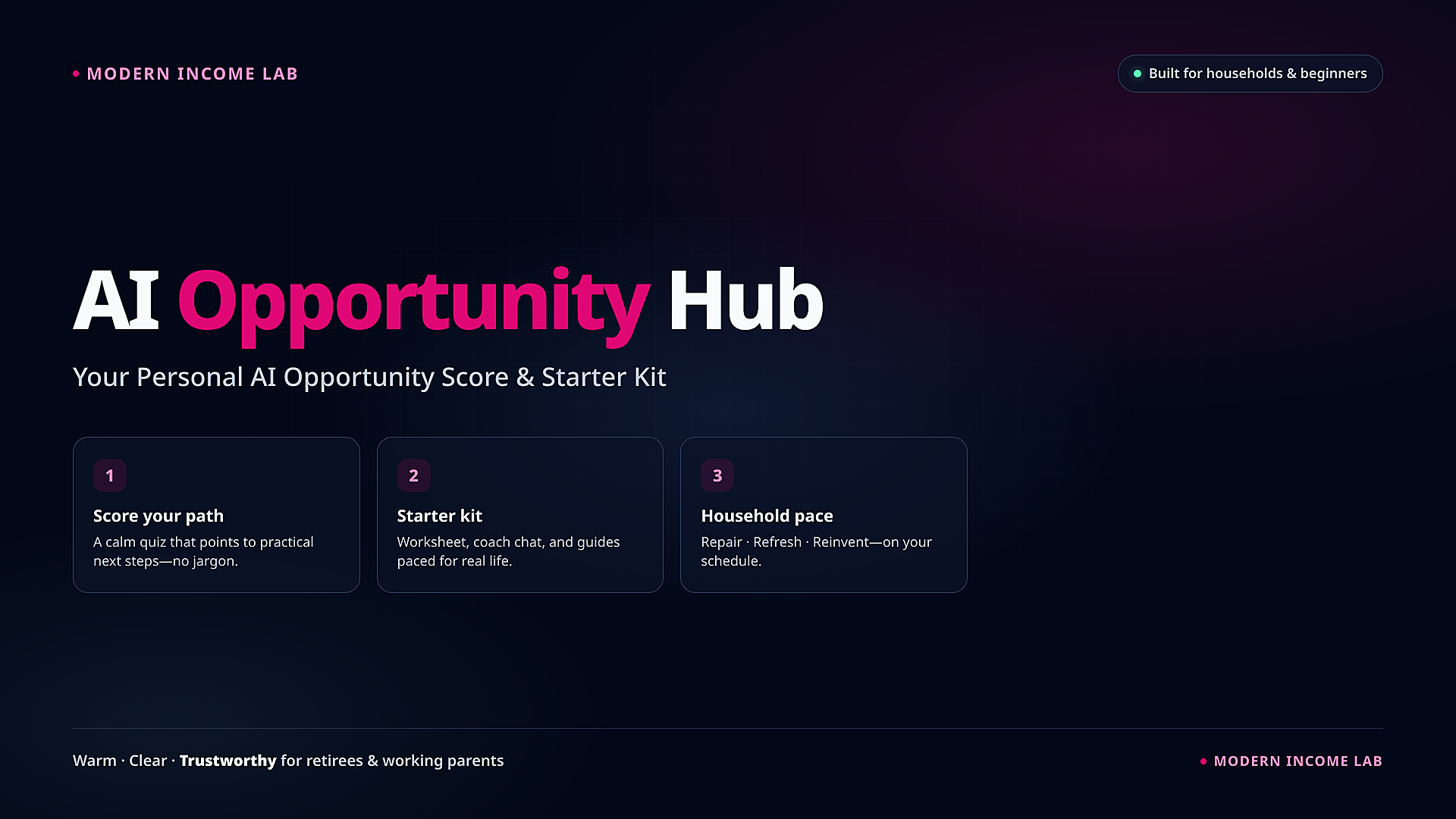 AI Opportunity Hub