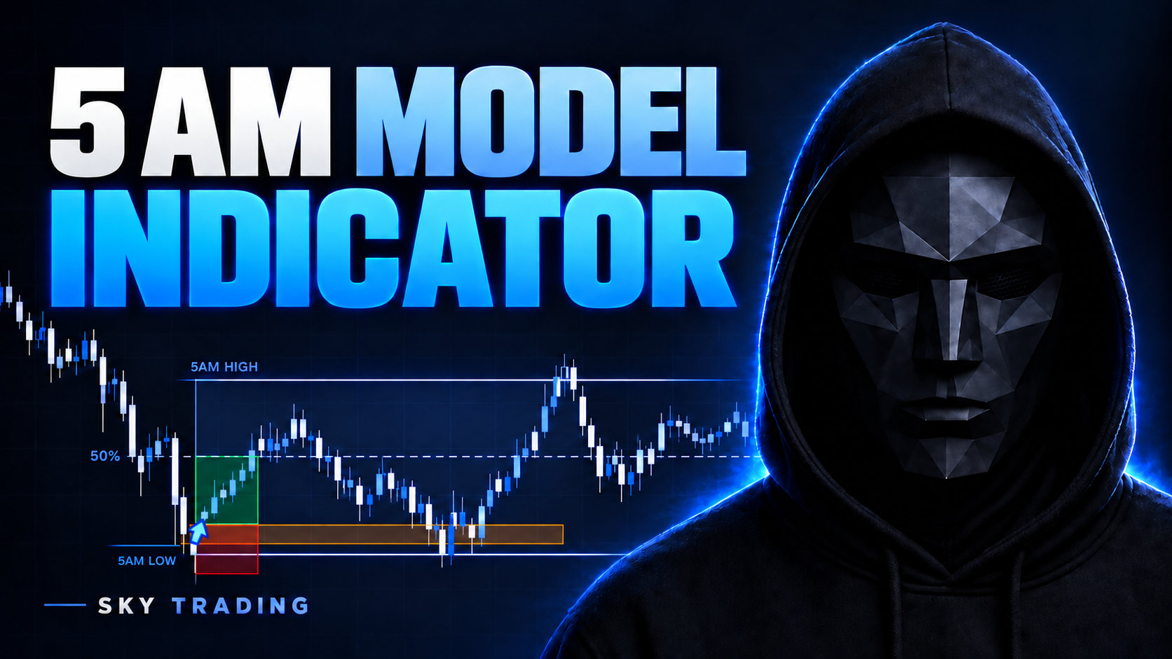5 AM Model Indicator - Sky Trading