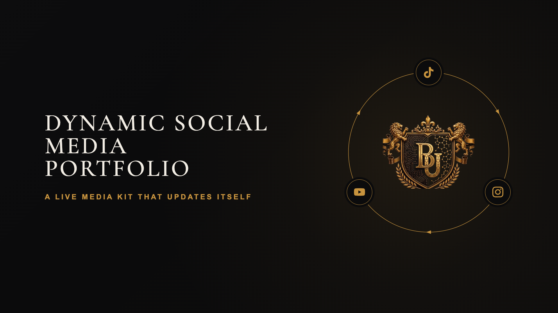 Dynamic Social Media Portfolio