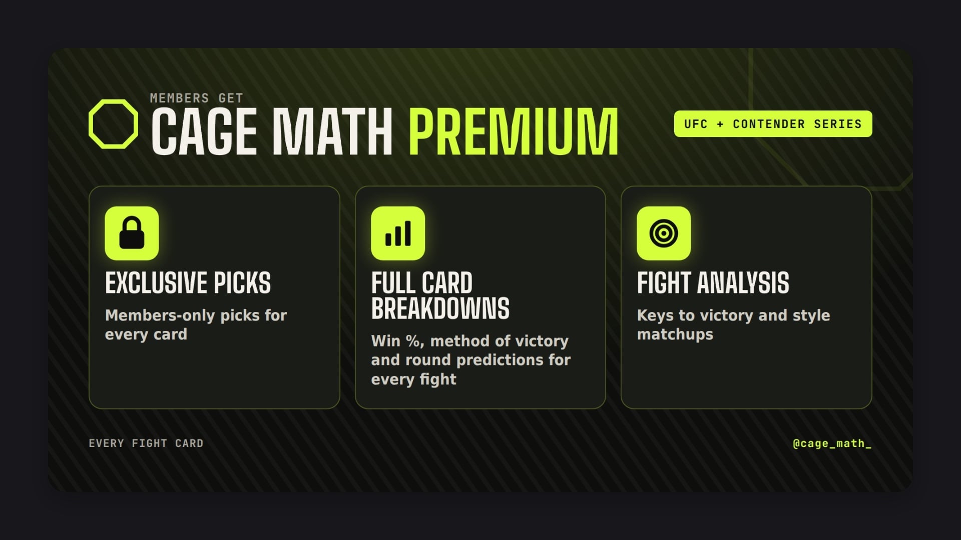 Cage Math Premium