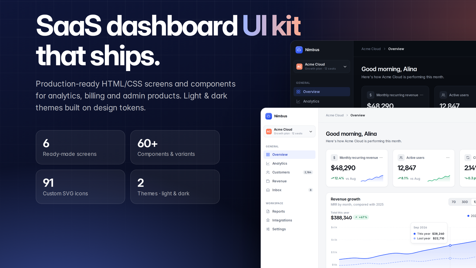 Nimbus — SaaS Dashboard UI Kit