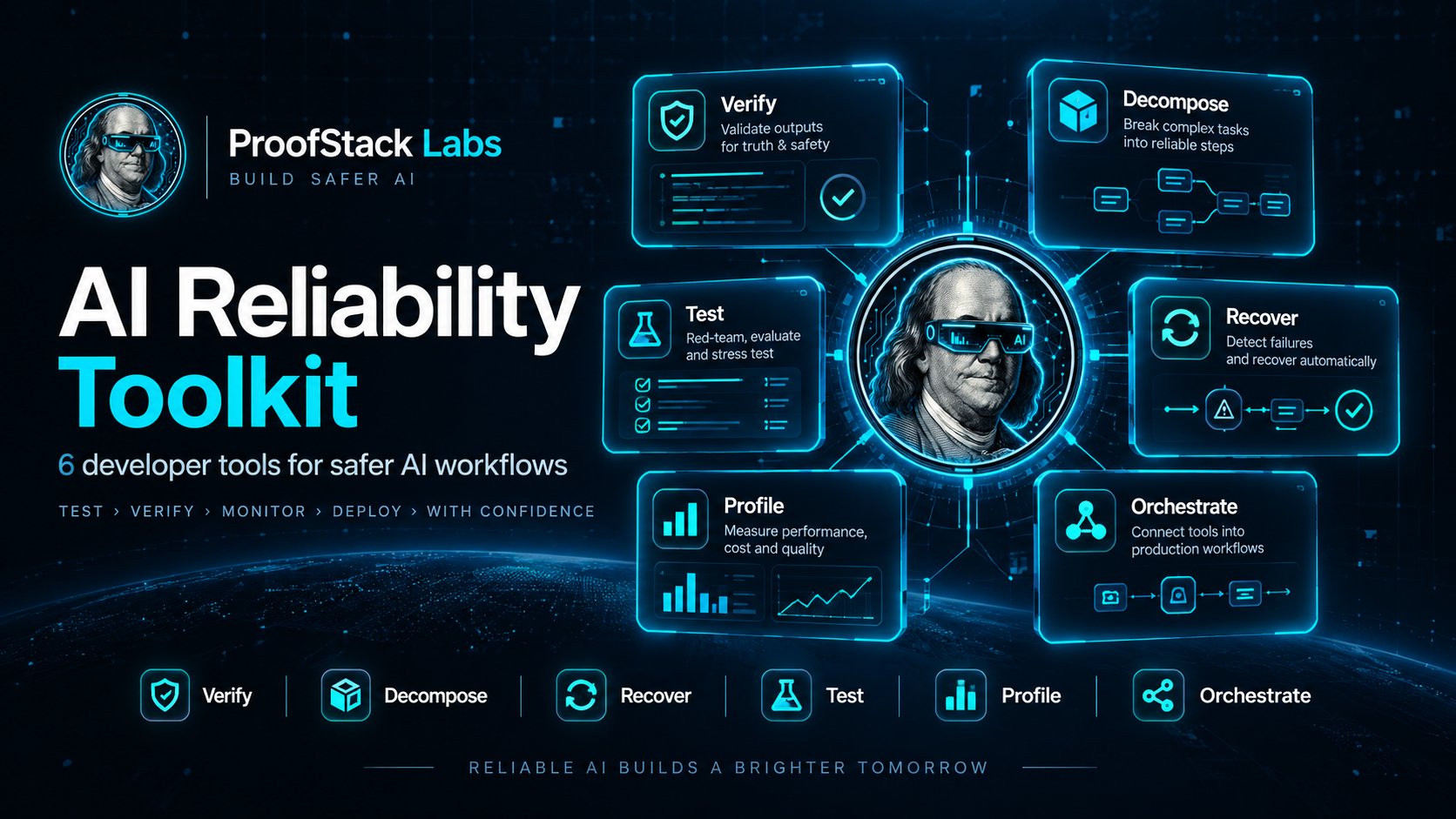 AI Reliability Toolkit - Team