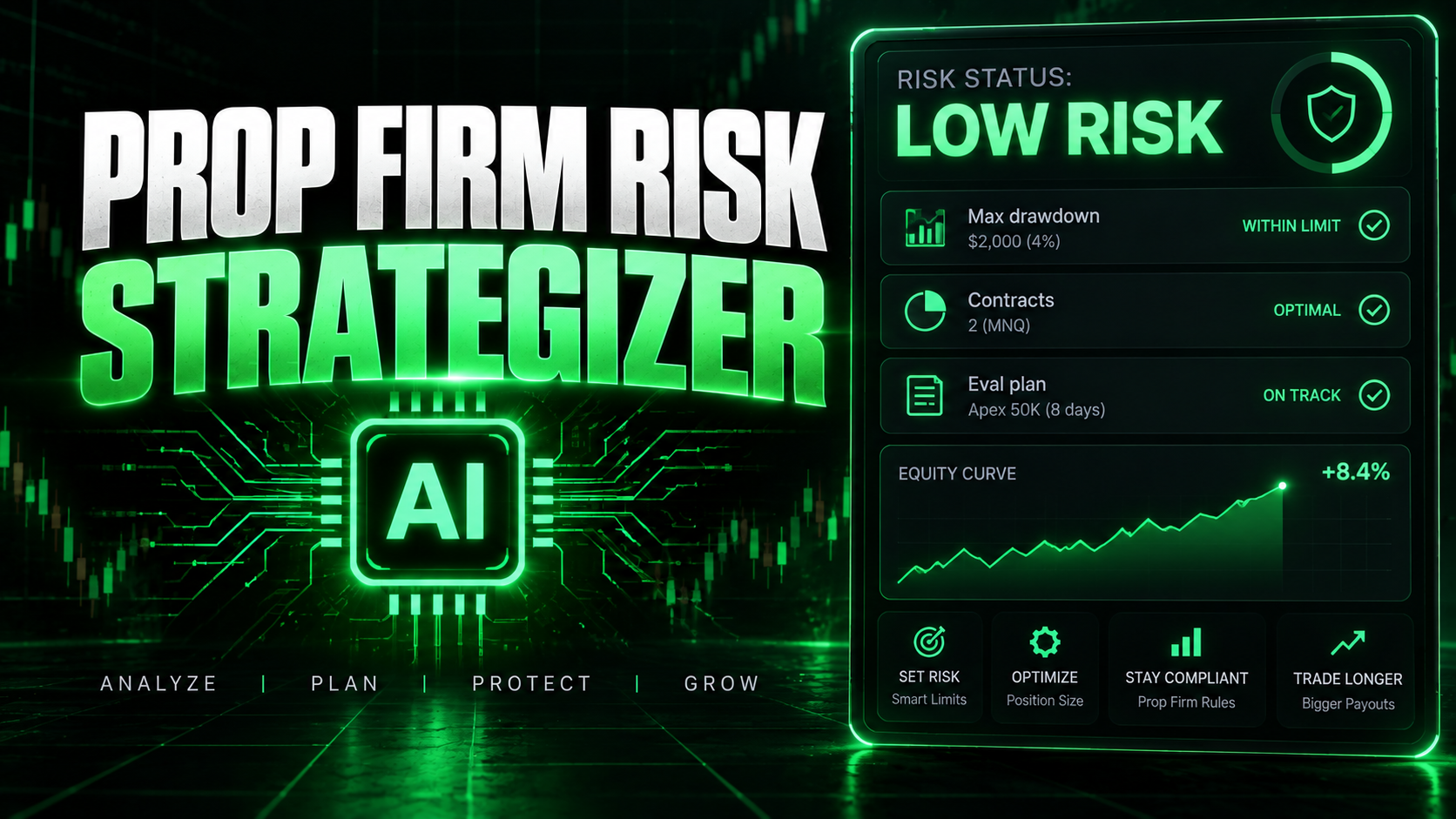 Prop Firm Risk Strategizer AI