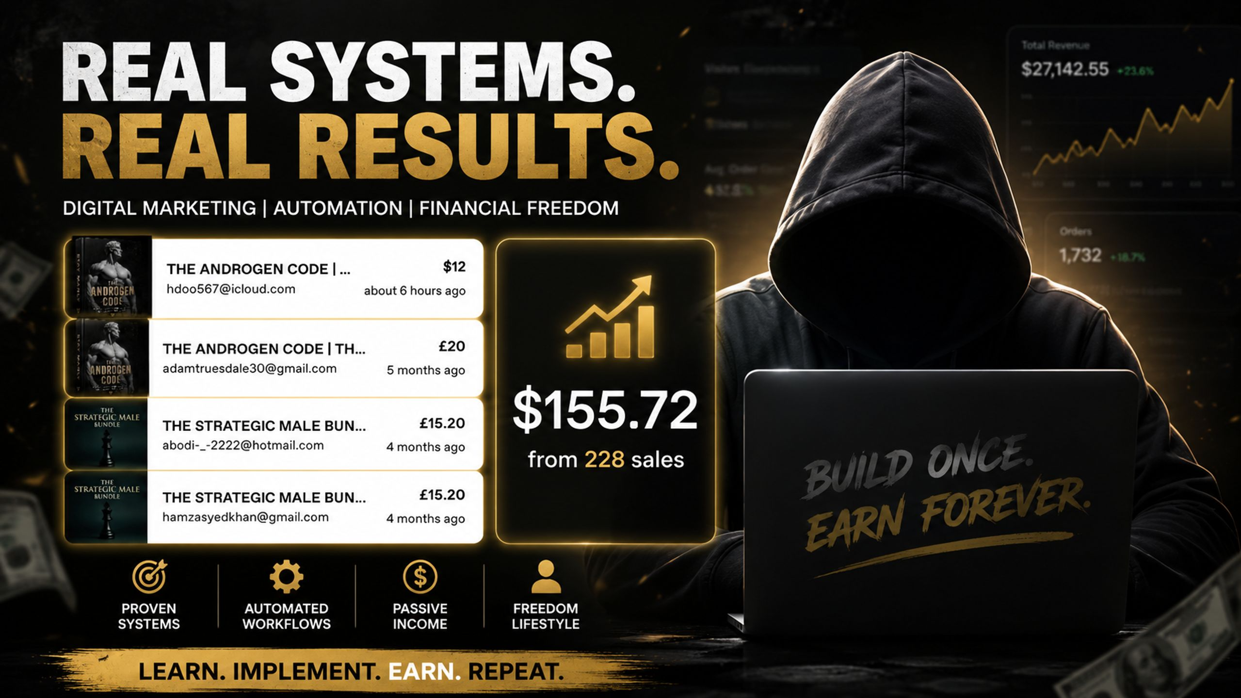 Cash Publications