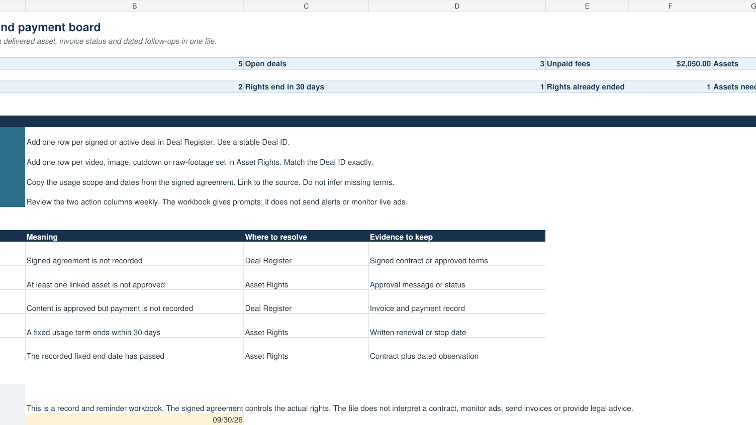 UGC Deal Expiry & Payment Board