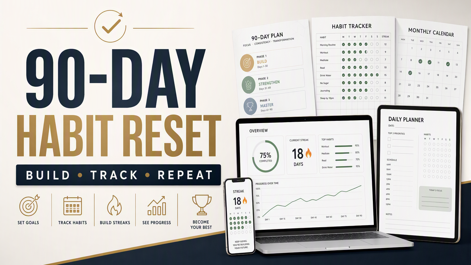90-DAY HABIT RESET — ULTIMATE HABIT TRACKER BUNDLE