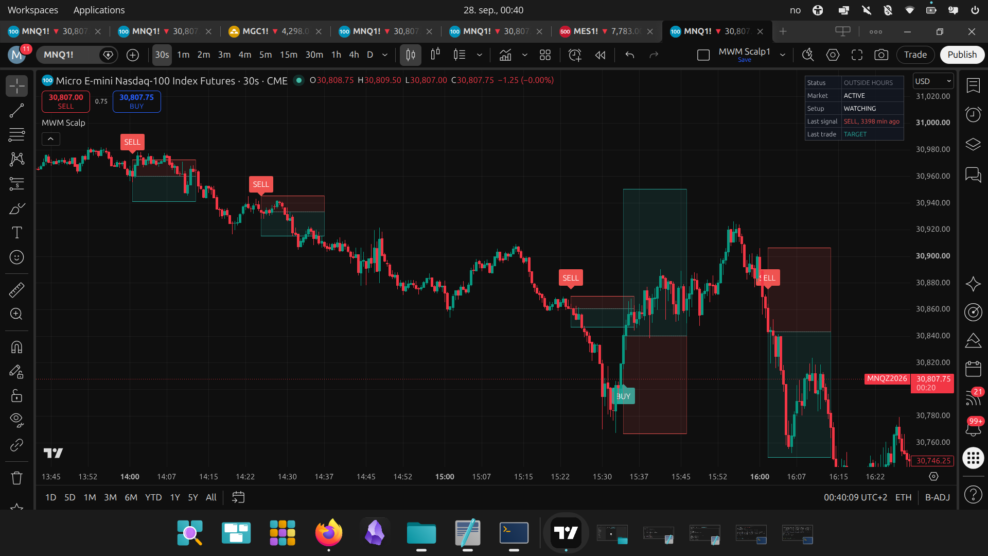 MWM Scalp