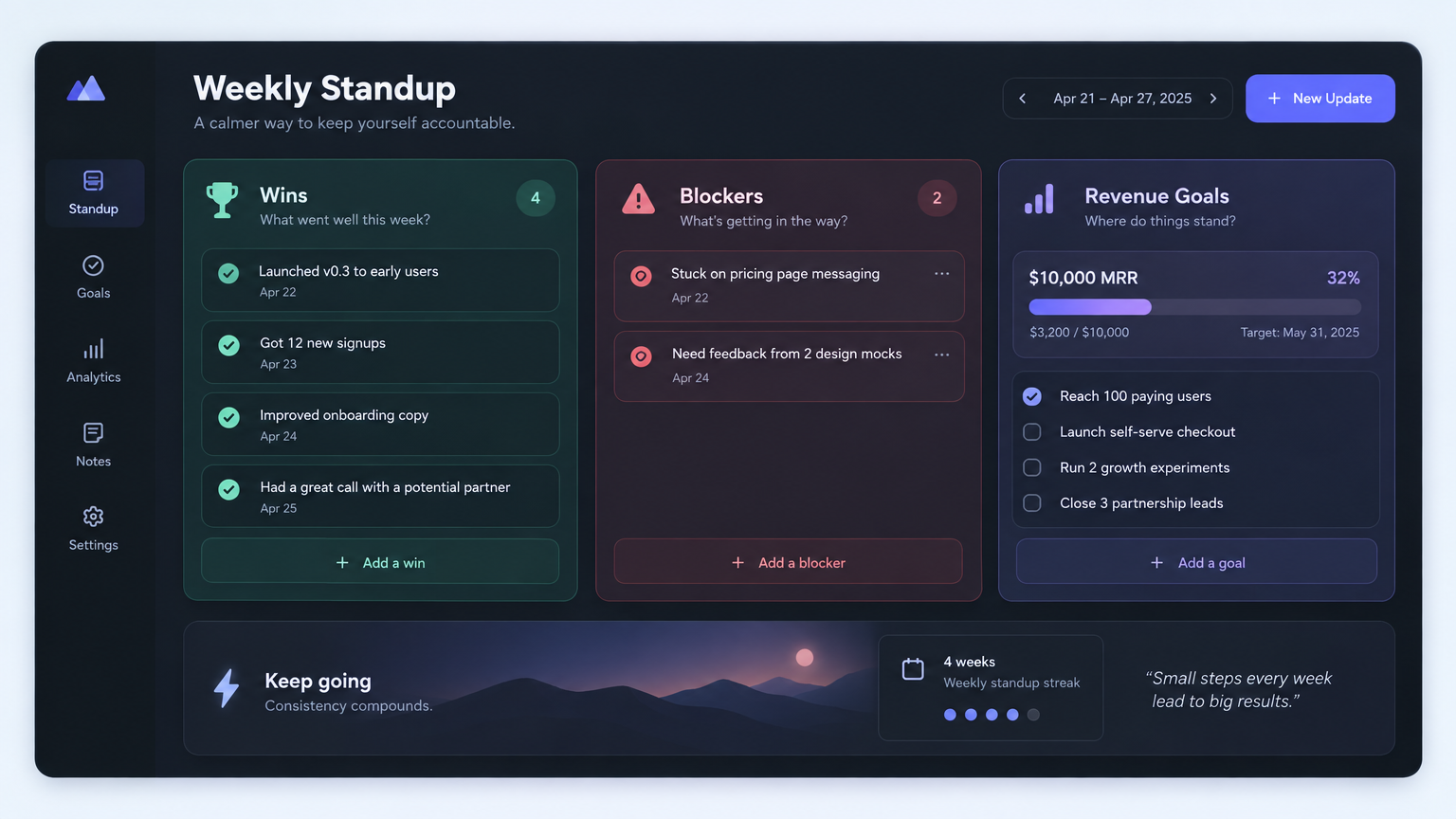 Founders Round: Global Async Mastermind