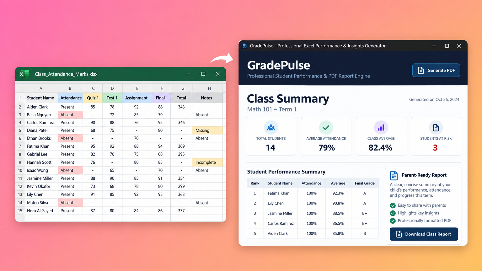 GradePulse