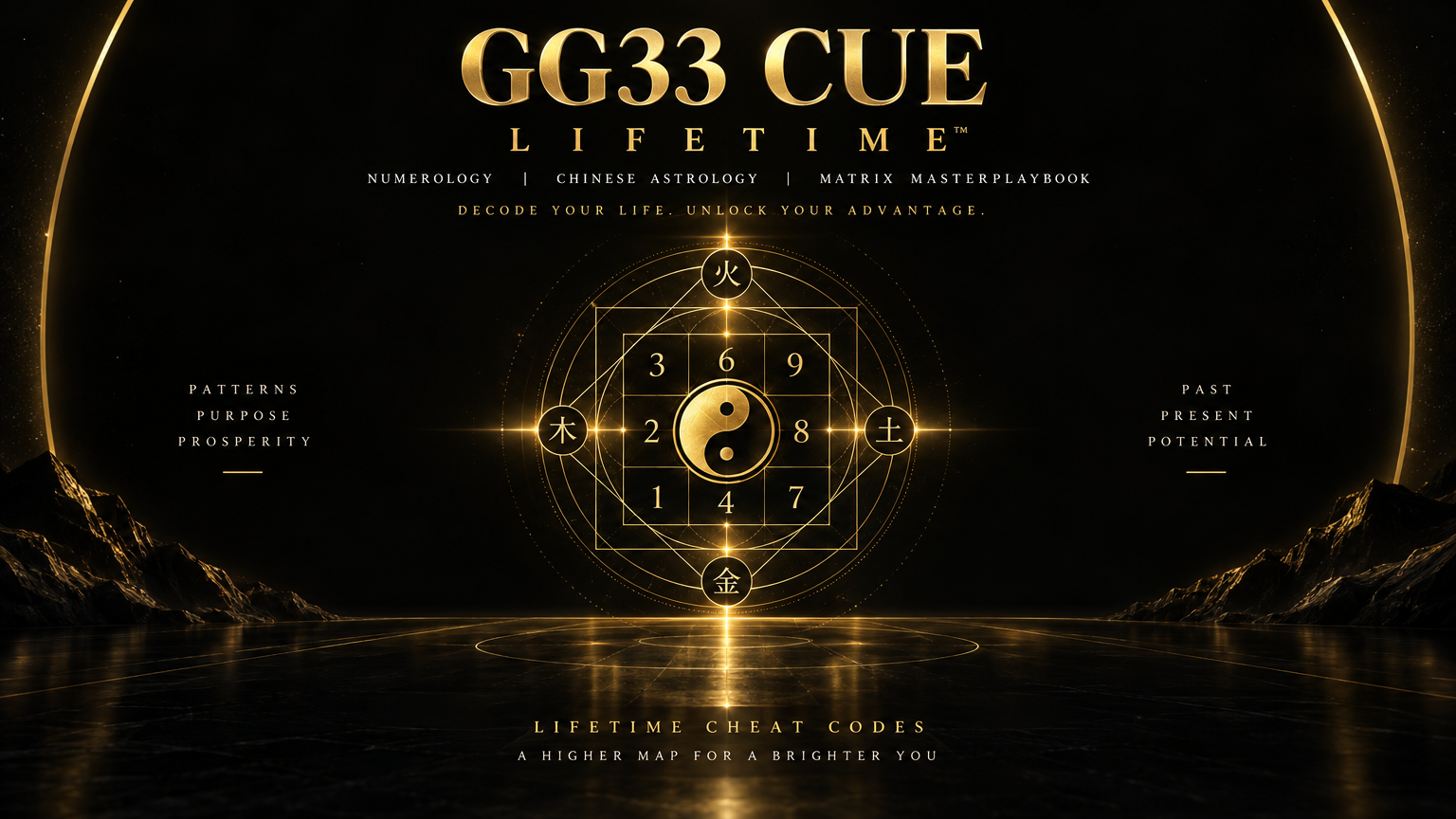 GG33 CUE Lifetime