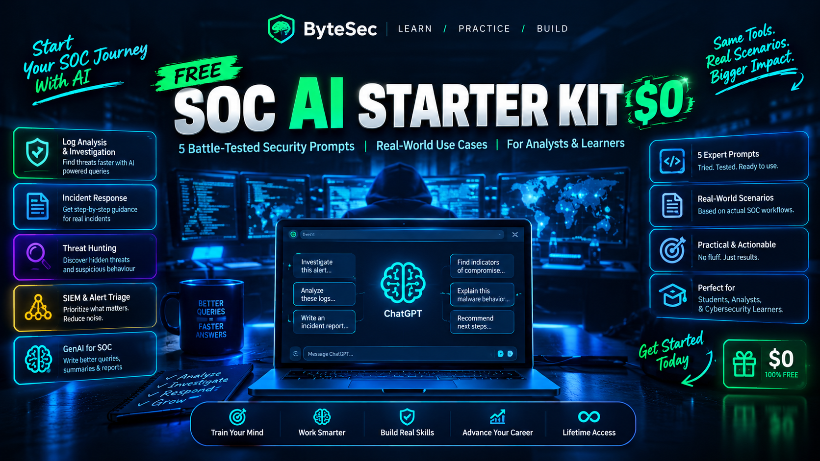 SOC Analyst AI Starter Kit (Free)