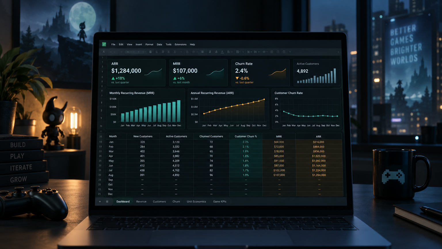 Founder Metrics Arcade