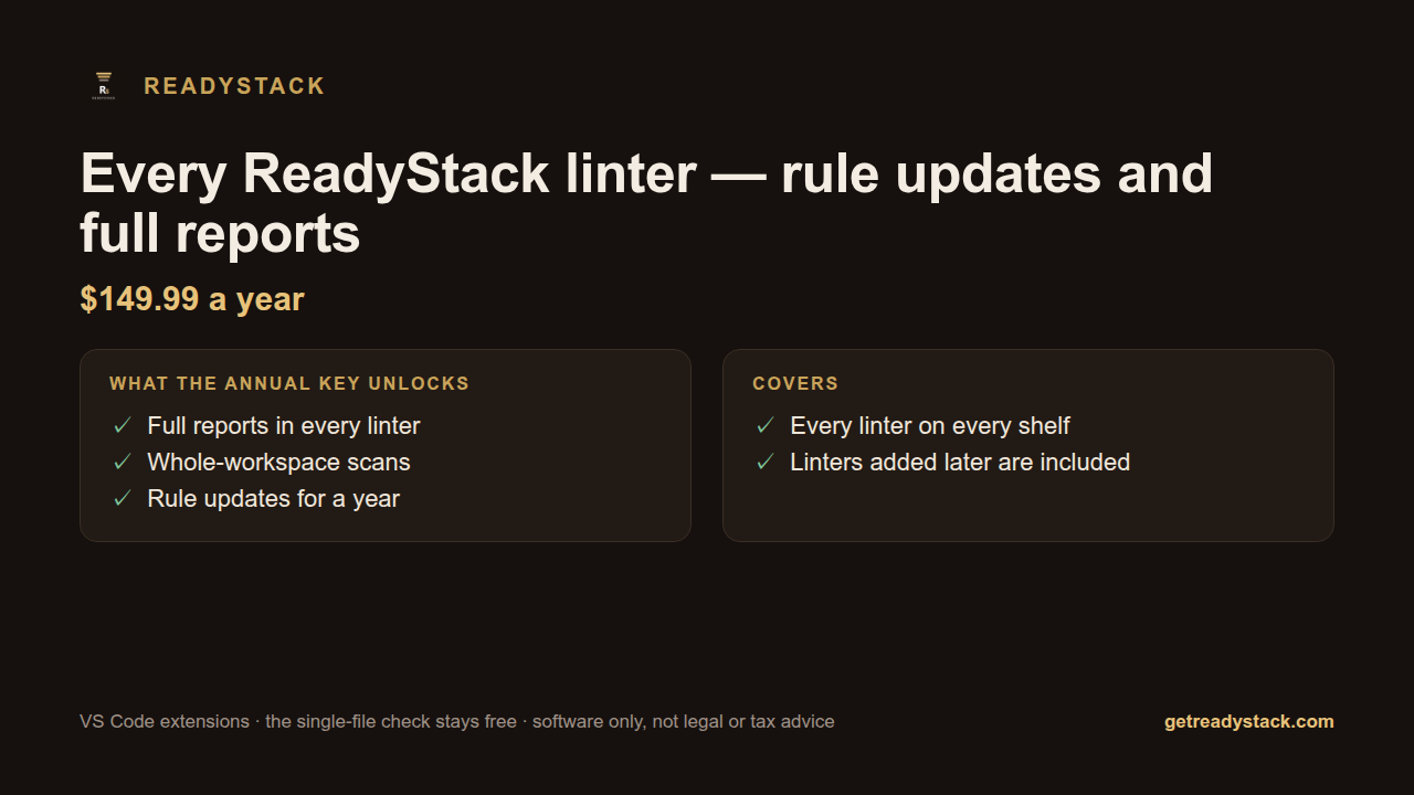 ReadyStack Rules Feed — every linter, annual