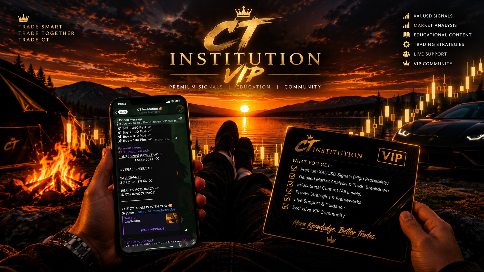 CT Institution VIP